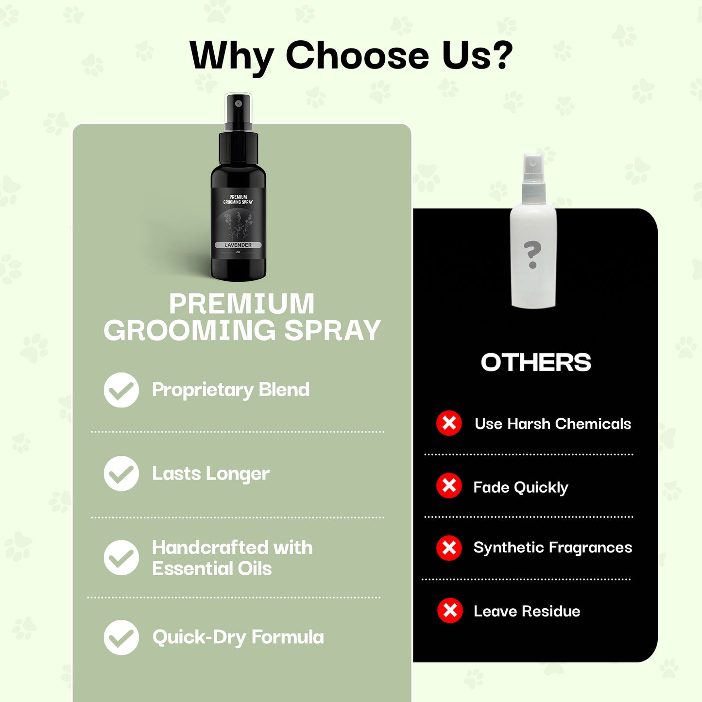 Lavender Premium Grooming Spray (2.7oz)